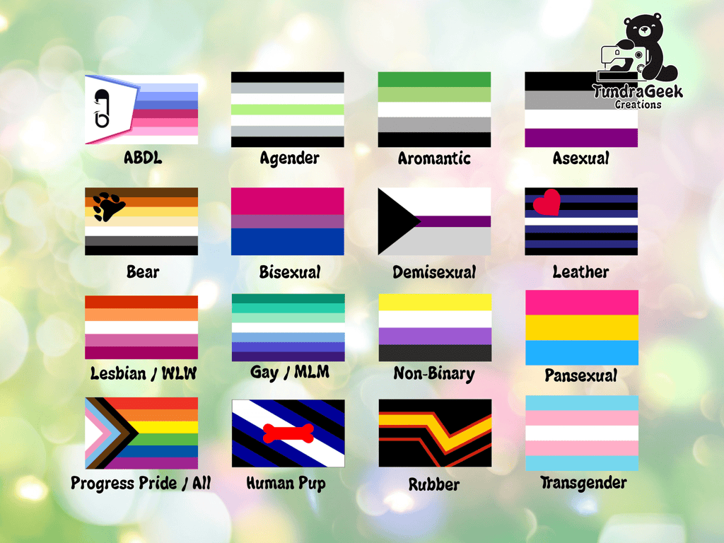 A chart displaying 16 LGBTQ+ and kink pride flags, each labeled: ABDL, Agender, Aromantic, Asexual, Bear, Bisexual, Demisexual, Leather, Lesbian/WLW, Gay/MLM, Non-Binary, Pansexual, Progress Pride/All, Human Pup, Rubber, Transgender.