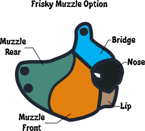 Illustrated diagram labeled "Frisky Muzzle Option" showing a pup hood muzzle in profile view with labeled zones: muzzle rear, bridge, nose, muzzle front, and lip.